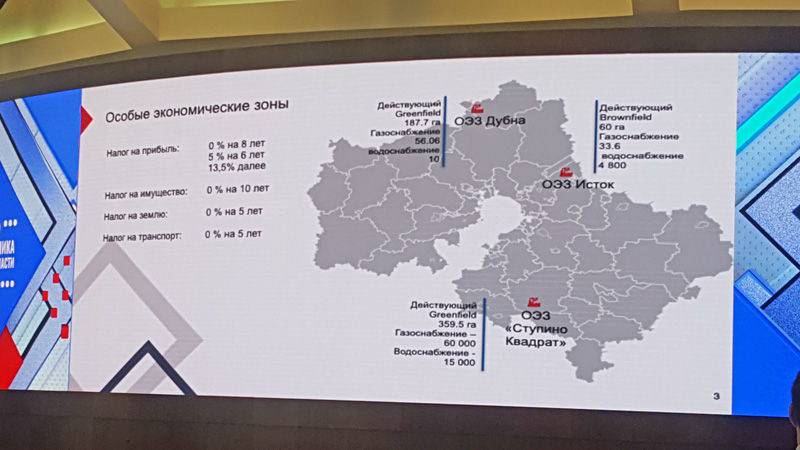 День промышленника 2018